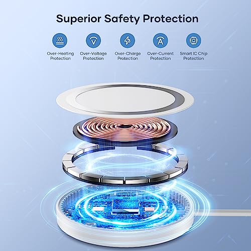 Cargador-Magsafe-Zestiq-15W-Caricatore-inalambrico-magnetico-Wireless-Charger-Stand-Cargador-Carga-Rapida-iPhone-141312-ProPro-MAXPlusMini-y-Airpods-23ProPro2