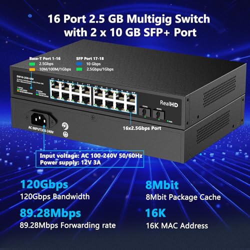 Image of Real HD 16 Port 2.5Gb Unmanaged Ethernet Network Switch with 16 x 2.5G Base-T Port, 2 x 10G SFP+, Work with 10-100-1000Mbps, 120G Bandwidth, Fanless Quiet, 19 in Rack Mount, Sturdy Metal Casing