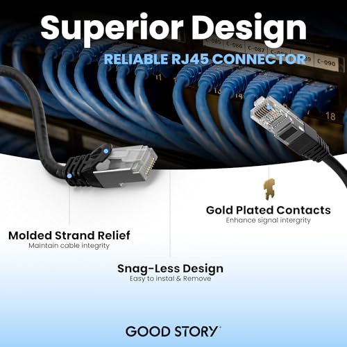 Image of Cat8 Ethernet Cable Pack of 2 (GS-Cat8-2pk-TX)
