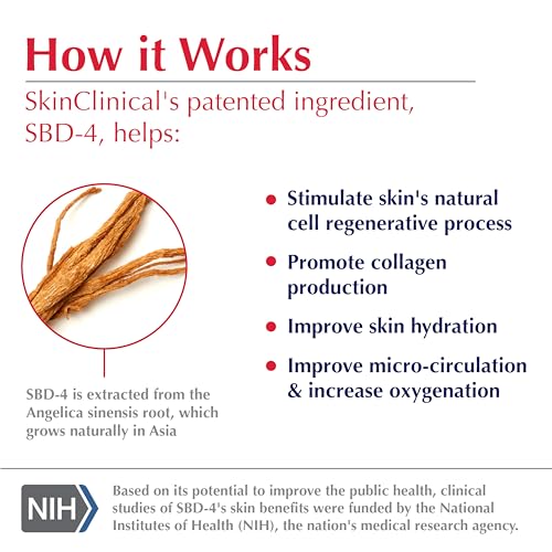 Skinclinical Extreme Healing Lotion thumb #1
