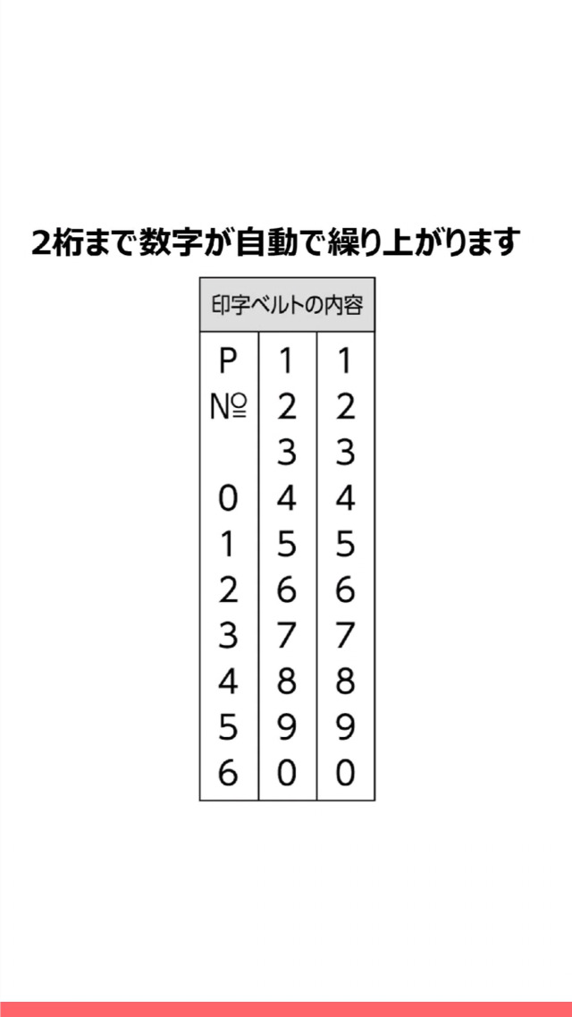 Amazon.co.jp: シャチハタ シヤチハタ ページナンバースタンプ2