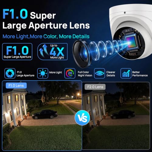 Image of VIKYLIN 8MP 4K Full Color Turret PoE IP Camera with Wise ISP, 24 /7 Color Night Vision, Human & Vehicle Detection,1 /1.8 inch CMOS F1.0 Large Aperture,Built-in Mic,512GB SD Slot,IP67 Outdoor Security Camera