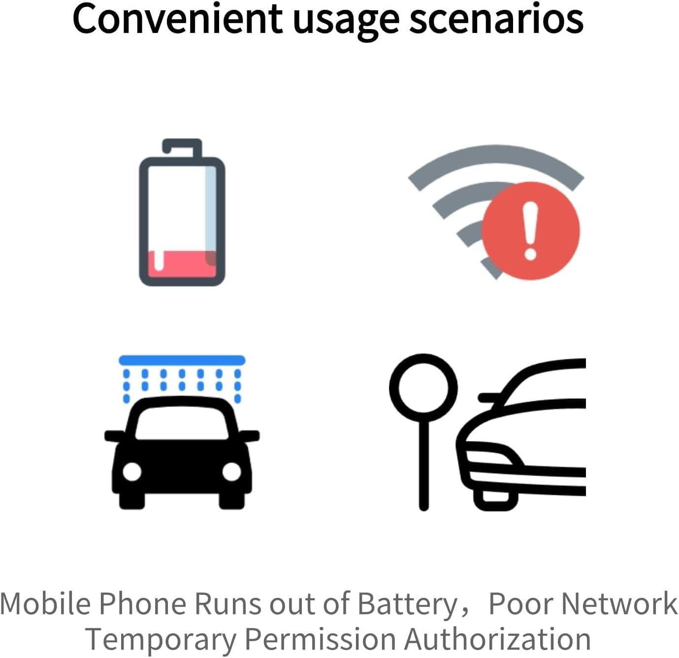 Tesla Model 2 Key Cards with Bi fold Wallet