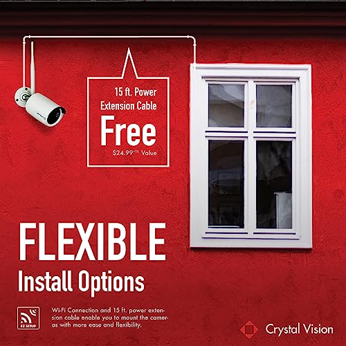 image for Crystal Vision Technology (2024 Upgraded Ver.) [8CH] Crystal Vision CV