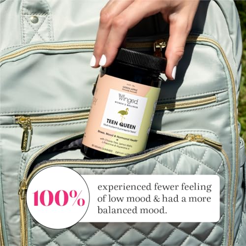 Winged Wellness W49629 Teen Queen Multivitamins For Teen Girls thumb #2