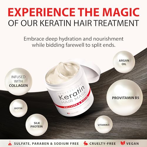 Sunatoria SCBHM_02 Professional Keratin Hair Mask - Made In Usa - Nourishment Treatment For Hair Repair & Beauty - Biotin Collagen Coconut Oil & Pro-Vitamin B5 Protein Mask thumb #2