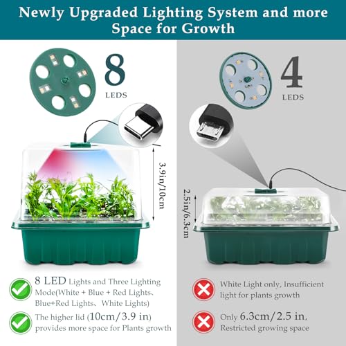 Image of Seed Starter Tray with Grow Light, 60 Flexible Cells 5 PCS Seed Starter Kit, Reusable Seedling Starter Trays with Humidity Dome & High Lid, Germination Trays for Indoor Greenhouse Seed Starter