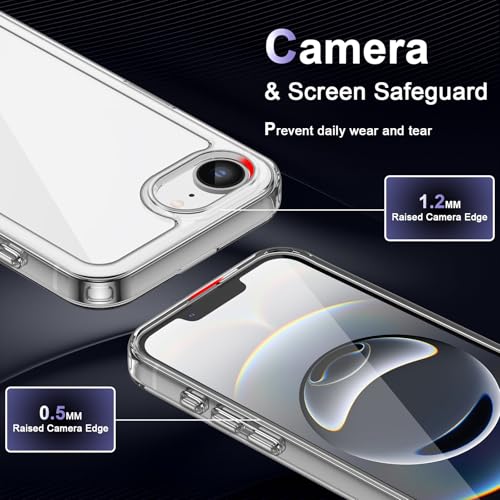 Image of Case for iPhone 16e, Military Grade Drop Protection Phone Case, Yellowing Resistant, Anti-Scratch Hard PC Back, Shockproof Hard Ultra-Thin Protective Cover, Clear