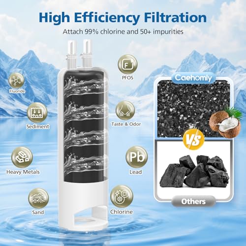 Image of 2 Pack EDR1RXD1 Water Filter 1 Compatible with Filter 1, EDR1RXD1, W10295370, EDR1RXD1B, WHR1RXD1, KAD1RXD1, P4RFKB2, 46-9930, 46-9081, Every 6 Months Value, NSF Certified