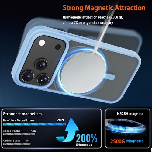 Image of Magnetic for iPhone 17 Pro Max Phone Case, [Compatible with MagSafe], Screen Protector X1, [Military Grade Drop Protection],Matte Finish,Slim,Shockproof,Protective (Light Blue, 17 Pro Max)