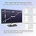 Anti Blue Light Screen Filter, Universal Blue Light Blocking Screen Protector Panel for 23, 23.6, 23.8, 24 inches Diagonal Desktop Computer LED PC Monitor- Widescreen Monitor Frame Hanging Type