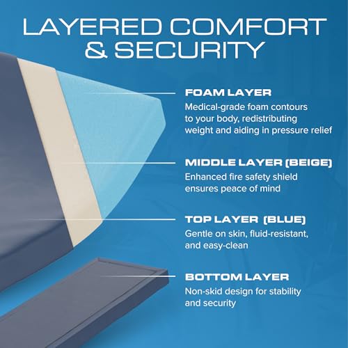 Kölbs NSR mattress image 4