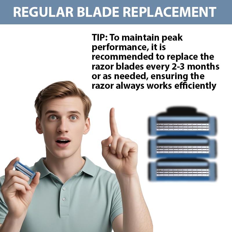 36 Blades Replacement Parts for GL-Mach 3 Style Razors (Blue), Wet Razors Men's Blades Value Packs