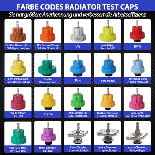 IMSTMTER Kühlsystem Abdrückgerät Kühler Prüfgerät Kühlsystemtester Inklusive Füllsystem, Kühlmittel, Kühler, Testgerät, Testkoffer (28 TLG)