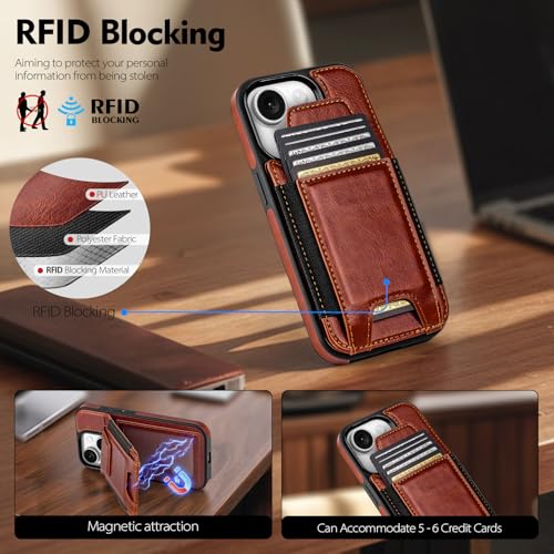 SkyEagle Compatible with iPhone 14 Wallet Case with Card Holder,Women Men Phone Case PU Leather RFID Blocking Shockproof Magnetic Flip Cover Credit Card Slots Kickstand,for Apple 14 6.1",Brown by SkyEagle - Used condition - Image 2