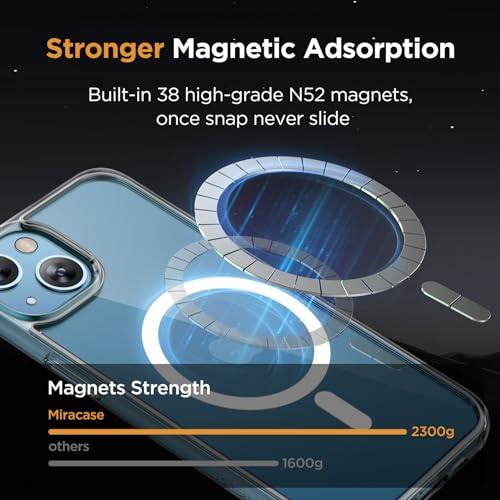 Image of Miracase Magnetic for iPhone 13 Case 6.1 inch (Compatible with MagSafe)(with 2X Screen Protectors) Military-Grade Protection, Anti-Fingerprint Translucent Matte Phone Case Cover, Clear