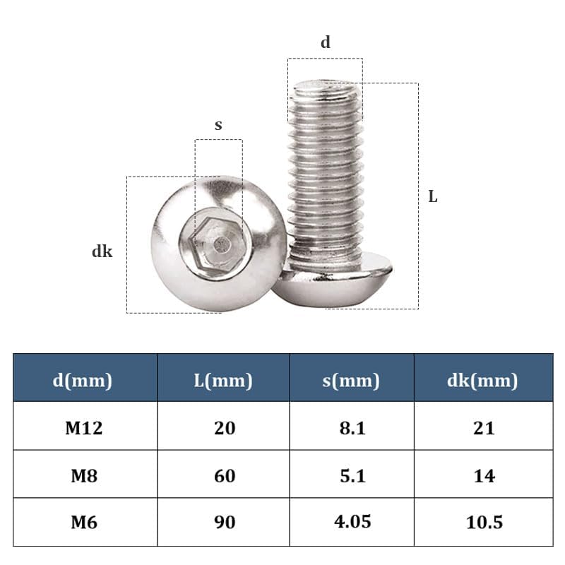 4 Pieces of M12×20mm 304 Stainless Steel White Wash Button Head Socket Cap Screws, Hexagonal Socket Drive Fasteners, Suitable for Fastening and Installation on Road Bikes, Mountain Bikes, Cars