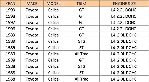 A/C comp pump with clutch 1 year warranty compatible with: 1999-1996 Toyota Celica L4 2.2L l 1989 1988 Celica L4 2.0L