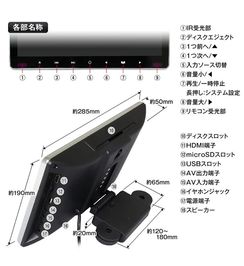 DVDプレーヤー TV 車載用 後部座席 10.6インチ ヘッドレストモニター