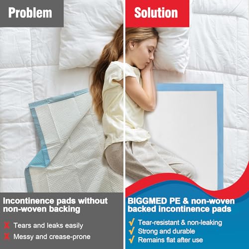 Image of BIGGMED Disposable Bed Pads 30 inch x 36 inch 35 Count Super Absorbent Underpads, Chux Thicker Extra Large Incontinence Bed Pads, Pee Pads for Adults, Kids, Elderly, Pets