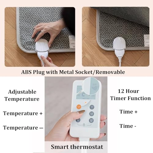 Calefactor Eléctrico Alfombra con Calor Rápido 110-220V miniatura 6