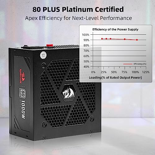 Image of Redragon PSU017 80+ Platinum 1000 Watt ATX 3.0 & PCIe 5.0 Fully Modular Gaming Power Supply, 80 Plus Certified, 100% Japanese Capacitors & Low Noise Smart-ECO Fan, Fully Modular w /12VHPWR Cable