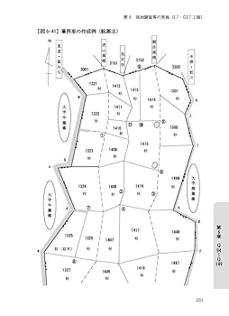 概説論点図表　地方公務員法　佐藤英善　敬文堂　希少なリサイクル本　法律　地方行政 概説論点図表 地方公務員法 佐藤英善 敬文堂 希少なリサイクル本