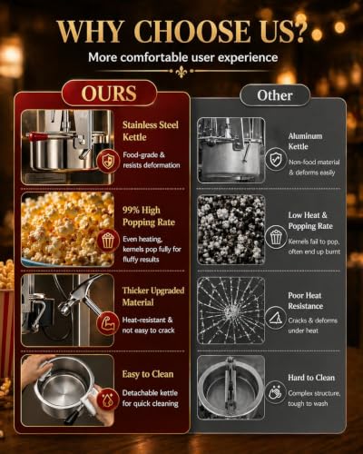 Image of 38 Oz Commercial Popcorn Machine, Large Popcorn Maker Machine, Movie Theater Countertop Pop Corn Machine with 3-Switch Control & Tempered Glass Doors, Red
