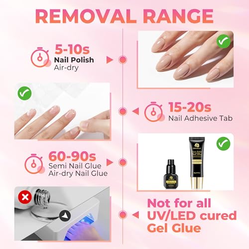 Image of UNA GELLA 20ml*2PCS Nail Glue Remover for Press on, Multi-Functional Pinpoint Glue Remover Fast Removal Gentle Non-Acetone with Crystal Sticks for Nails Polish False Acrylic Nail Tips Home DIY