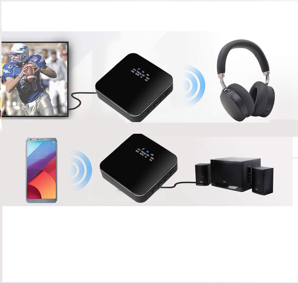 YONGYAO Bluetooth 5.0 Audio inalámbrico Receptor Adaptador de transmisor 2 en 1 Interfaz Auxiliar de 3,5 mm USB