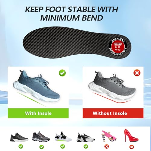 Plantillas de fibra de carbono rígidas para hombre y mujer miniatura 3