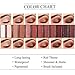 Ucanbe Nude Red Eyeshadow Palette Glitter Matte Metallic Pigmented Eye Shadow Warm Shimmer Waterproof long last Makeup Pallet