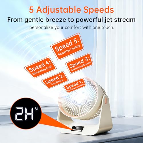 DUOMIY S2S Small Desk Fan with Digital Display & 8H Timer, 5-Speed Portable Fan, 6.5 Inch USB Fan Battery Powered, Quiet Office Desk Fan for Bedroom Home Outdoors — view 4