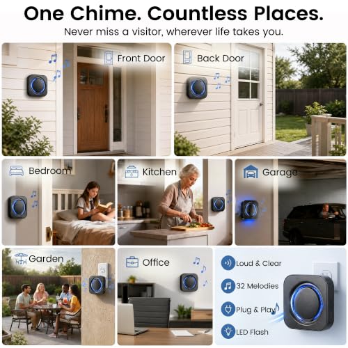 MOKYDUO WiFi Doorbell Chime 2-Pack for Nest, Ring & Blink, 58 Ringtones by MOKYDUO - Used condition - Image 8
