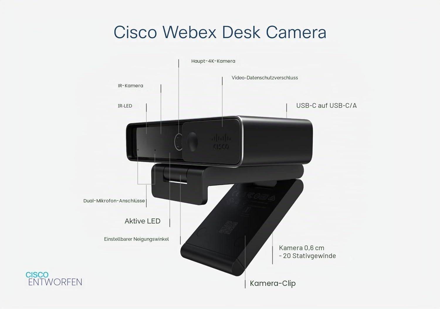シスコシステムズ Desk Camera 4Kウェブカメラ