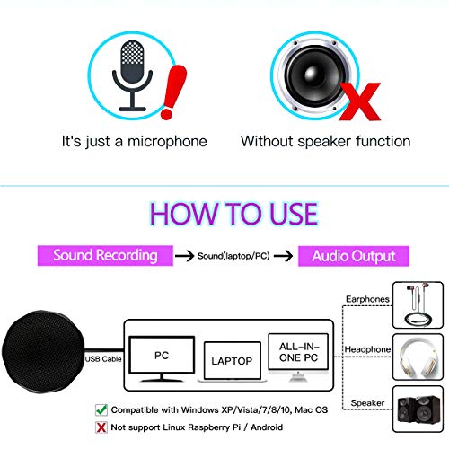 Konferenz USB-Mikrofon für Meeting Business Computer PC, Laptop, Desktop, Mac & Macbook, tragbarer Tisch für Online-Chat… – Bild 5