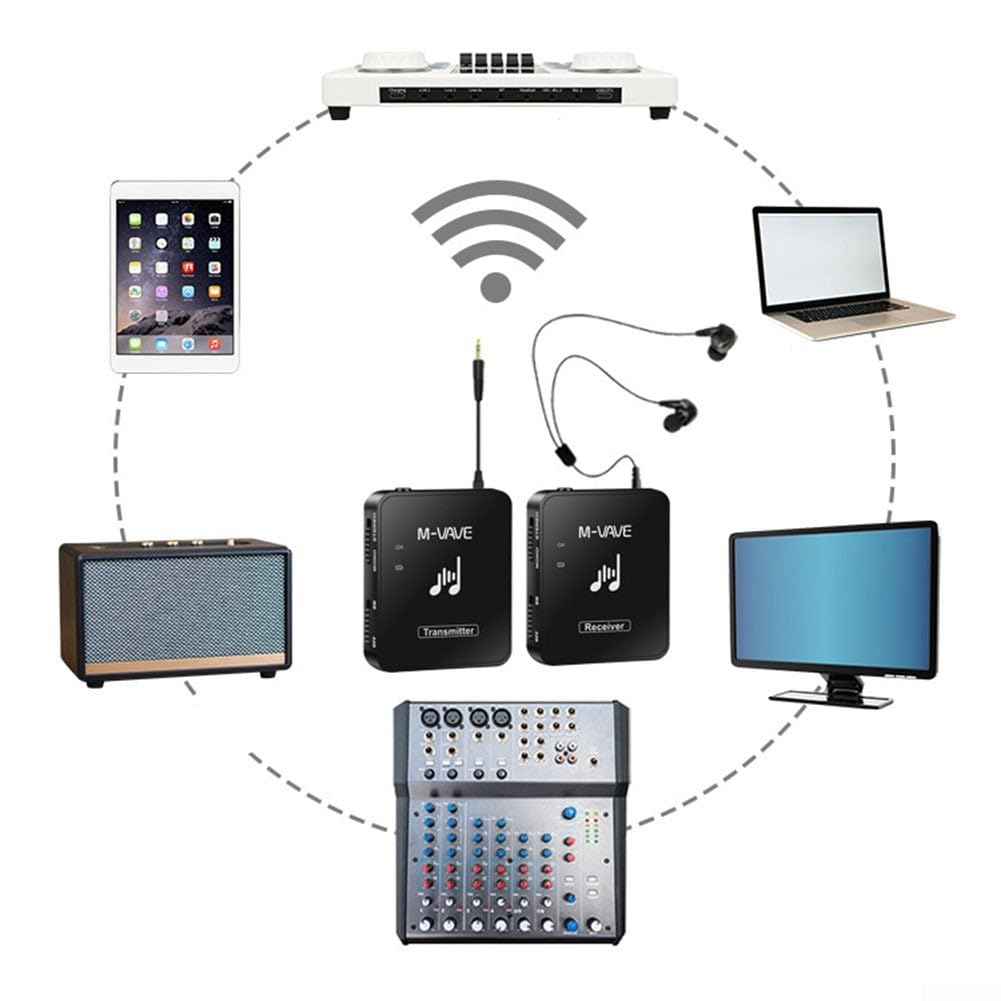 Auricolari wireless 2.4G, bassa latenza, per musicisti live stage (1 set)