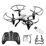 [Headless-Modus] - Der Pilot fühlt sich im Headless-Modus leichter zu steuern, insbesondere wenn die Drohne außer Sichtweite ist, während sich die Ausrichtung der Drohne in Bezug auf den Piloten befindet.