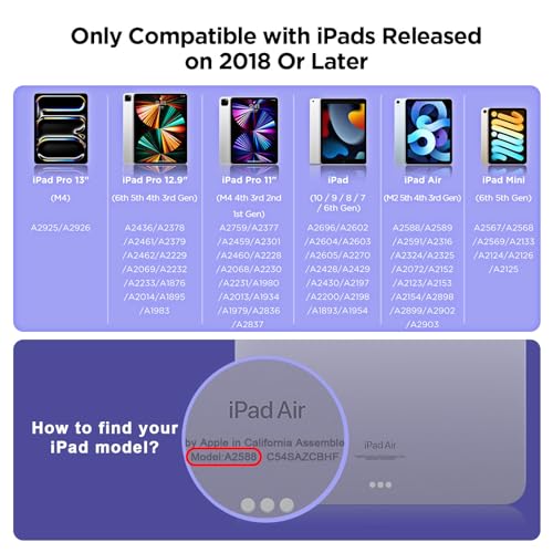 Stylus Pen for iPad 2018-2024, 15Mins Fast Charge for Apple iPad Pencil, Palm Rejection, Tilt Sensitivity, Pen for iPad 10/9/8/7/6, iPad Pro 12.9"/11"/13" M4, iPad Mini 6/5, iPad Air 5/4/3/11"-13" M2 - Image 6