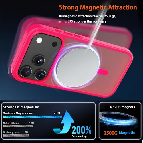 Image of Magnetic for iPhone 17 Pro Phone Case, [Compatible with MagSafe], Screen Protector X1, [Military Grade Drop Protection],Matte Finish,Slim,Shockproof,Protective (Pulm Pink, iPhone 17 Pro)