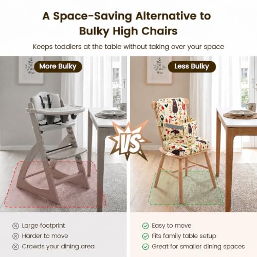 Image of Booster Seat for Kitchen Chair, Upgrade Toddler Booster Seat for Table