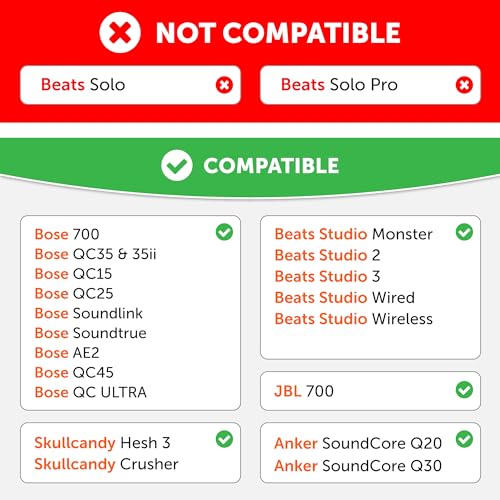 WC SweatZ Studio - Patented Earpad Covers for Beats Studio 3 (A1914) & Beats Studio 2 (B0500 /B0501), Made by Wicked Cushions - Image 2