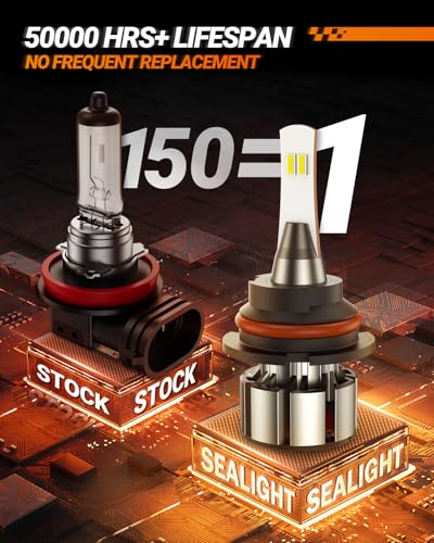 Image of SEALIGHT 9007 LED Bulbs, L2 HB5 24,000LM Super Brightness 6000K Cool White Bulbs, IP68 Waterproof, Plug and Play, 15000RPM Turbo Fan, 60000Hrs Lifespan, 1:1 Size Driving Bulbs, Pack of 2