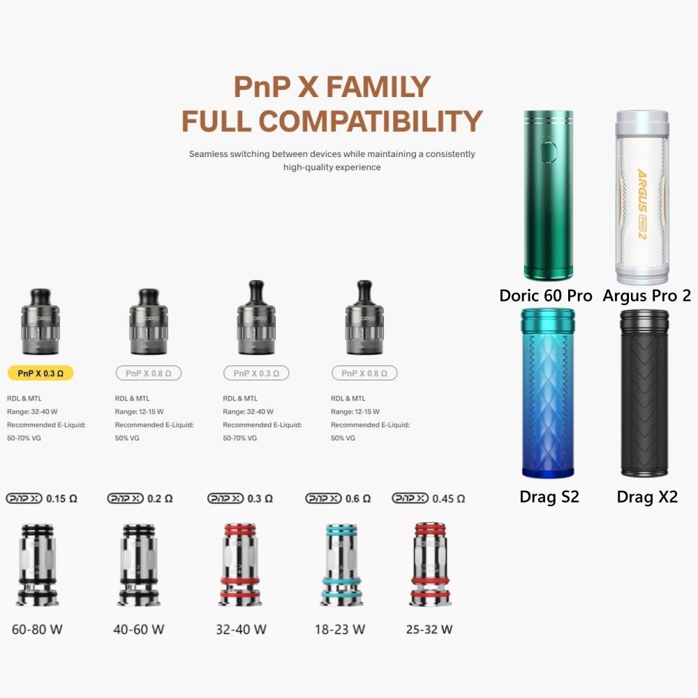 For VOOPOO Doric 60 Pro Kit Vape Pen 60 W (Argent astral) Batterie 2500mAh  5 ML