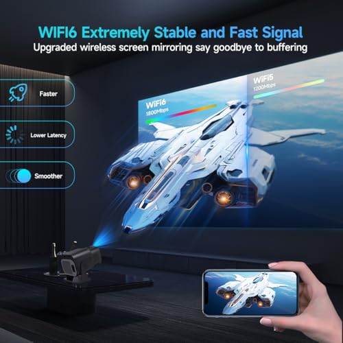 Magcubic Mini Projector Portable with Android 11 の商品画像 3