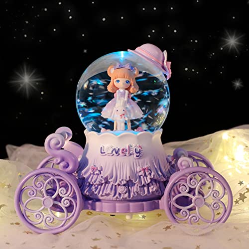 Comparison of Best Snow Globes For Girls [Top Picks 2023 Reviews]