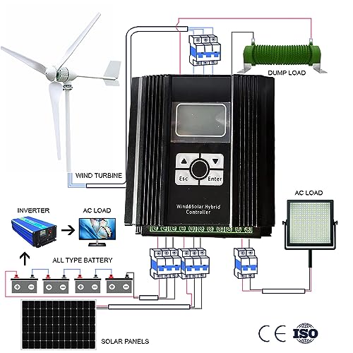 2000W 2Kw 24V Netzunabhängiges Windkraftanlagen-Set – Windkraftsystem mit Hybrid-Laderegler für Haus, Wohnmobil und Boot