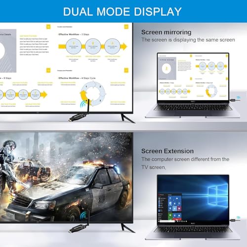 Image of MICROWARE Wireless HDMI Transmitter and Receiver, 165ft Range, Plug and Play, Support 2.4 /5GHz 1080P HD Extender Adapter Streaming Audio Video from Laptops, PC, TV Box, Cameras to TVs /Projectors.