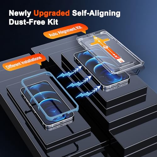 SIBEITU 2-Pack [Auto Alignment Kit] Privacy Screen Protector for iPhone 12 Pro Max, 6.7 Inch 25° Anti-Spy Auto Dust Removal Installation Glass Film, 9H Hardness Private Anti Scratch Protector