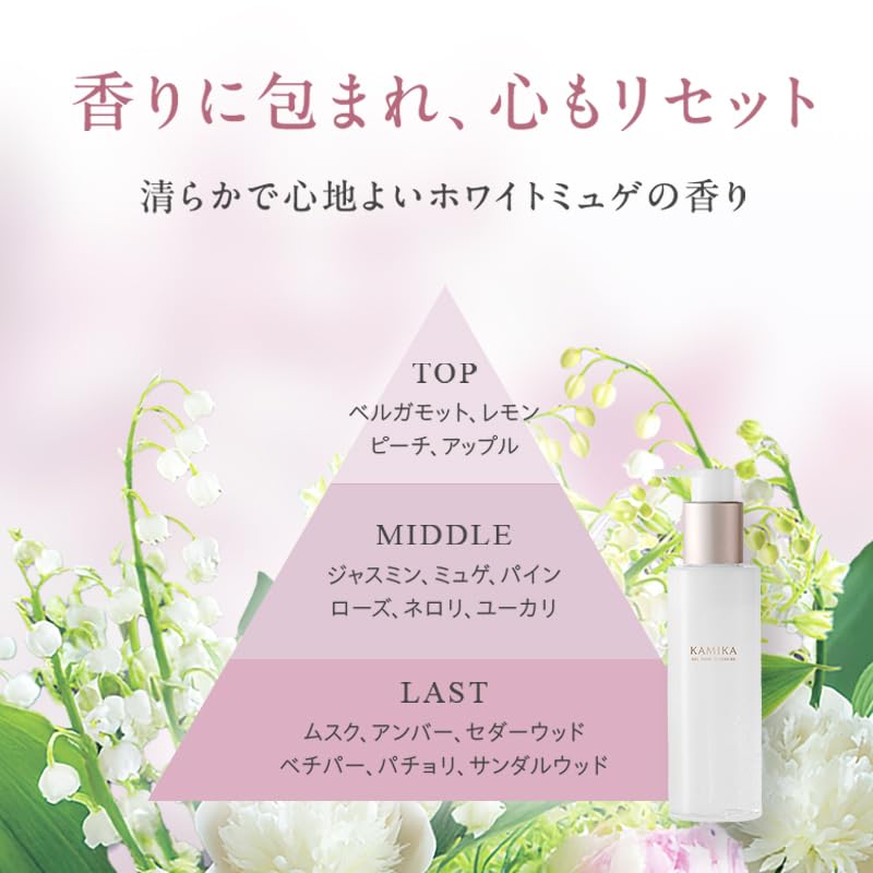 Amazon.co.jp: KAMIKA（カミカ）: 商品一覧